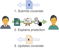 strategic-explanation-kietvo2025.png